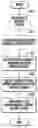 Fig. 01 - Downloadable content delivery management using a presence server