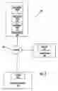 Fig. 04 - Downloadable content delivery management using a presence server
