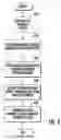 Fig. 05 - Downloadable content delivery management using a presence server