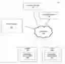 Fig. 01 - Method and system to present video content