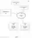 Fig. 02 - Method and system to present video content
