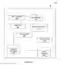 Fig. 03 - Method and system to present video content