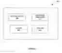 Fig. 04 - Method and system to present video content
