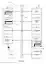 Fig. 09 - Method and system to present video content