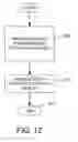 Fig. 14 - Method and system for managing information in an on-line community