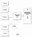 Fig. 03 - Systems for fast efficient retrieval of medical image data from multidimensional data sets, related methods and computer products