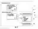 Fig. 06 - Systems for fast efficient retrieval of medical image data from multidimensional data sets, related methods and computer products