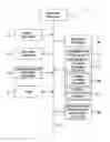 Fig. 01 - Information recording apparatus and information recording control program