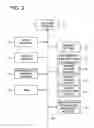 Fig. 03 - Information recording apparatus and information recording control program