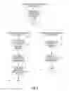 Fig. 04 - Techniques for implementing indexes on columns in database tables whose values specify periods of time