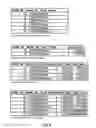 Fig. 05 - Techniques for implementing indexes on columns in database tables whose values specify periods of time