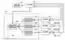 Fig. 01 - Methods of operating computer system with data availability management software