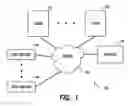 Fig. 02 - Methods of operating computer system with data availability management software