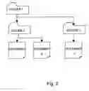 Fig. 03 - Document processing method, recording medium, and document processing system