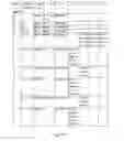 Fig. 15 - Document processing method, recording medium, and document processing system