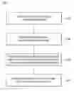 Fig. 01 - Media management system
