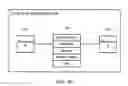 Fig. 11 - Methods, systems, and computer program products for associating computer-system-accessible resources using behaviors