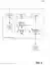 Fig. 09 - Automatic task creation and execution using browser helper objects