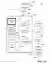 Fig. 15 - Automatic task creation and execution using browser helper objects