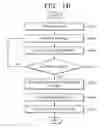 Fig. 03 - Data hashing method, data processing method, and data processing system using similarity-based hashing algorithm