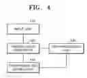 Fig. 07 - Data hashing method, data processing method, and data processing system using similarity-based hashing algorithm