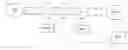 Fig. 01 - Method of creating a description document in markup language of a global service provided on a communication path
