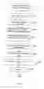 Fig. 11 - Method of creating a description document in markup language of a global service provided on a communication path