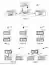 Fig. 02 - Interactive tool for constructing and editing process diagrams