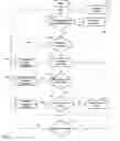 Fig. 01 - Providing natural-language interface to repository
