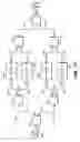 Fig. 16 - REMOVING DATA SET EXPOSERS AND COLLECTORS FROM BEHAVIORAL DESIGN CODE