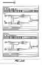 Fig. 32 - REMOVING DATA SET EXPOSERS AND COLLECTORS FROM BEHAVIORAL DESIGN CODE