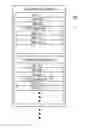 Fig. 01 - Data management device, data management system and data management method
