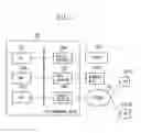 Fig. 02 - Data management device, data management system and data management method