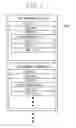 Fig. 05 - Data management device, data management system and data management method