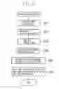 Fig. 10 - Data management device, data management system and data management method