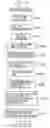 Fig. 13 - Data management device, data management system and data management method
