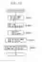 Fig. 16 - Data management device, data management system and data management method