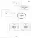 Fig. 02 - Method and system to provide targeted advertising with search results