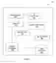 Fig. 03 - Method and system to provide targeted advertising with search results