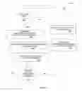 Fig. 06 - Method and system to provide targeted advertising with search results