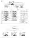 Fig. 01 - System and method for managing shared collections