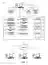 Fig. 02 - System and method for managing shared collections