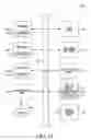 Fig. 13 - System and method for managing shared collections