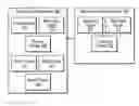 Fig. 01 - Node polling in consistency group formation
