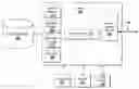 Fig. 01 - Systems and Methods for Roll-Up of Asset Digital Signatures