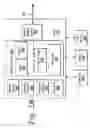 Fig. 04 - Systems and Methods for Roll-Up of Asset Digital Signatures