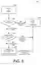 Fig. 06 - Traversing runtime spanning trees