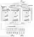 Fig. 01 - Degraded operation technique for error in shared nothing database management system