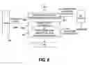 Fig. 07 - Degraded operation technique for error in shared nothing database management system