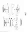 Fig. 04 - Method for synchronizing information
